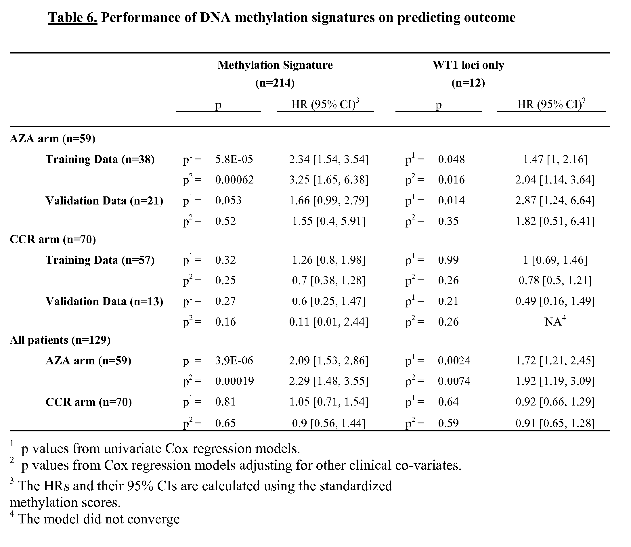 Figure imgf000089_0001