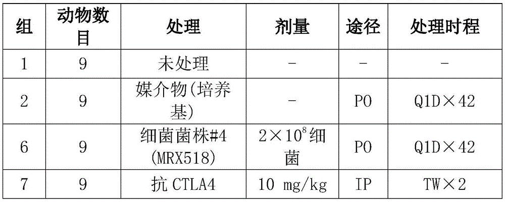 Figure BDA0001661498370000413