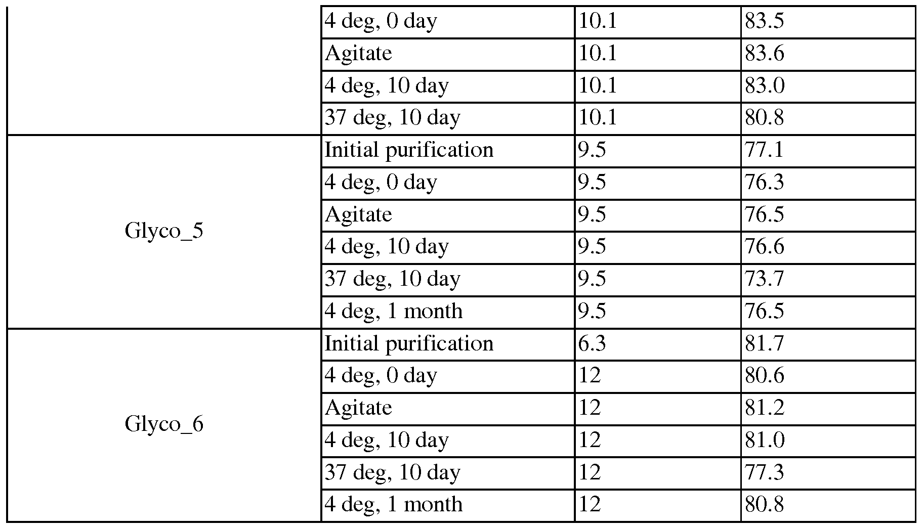 Figure imgf000090_0001
