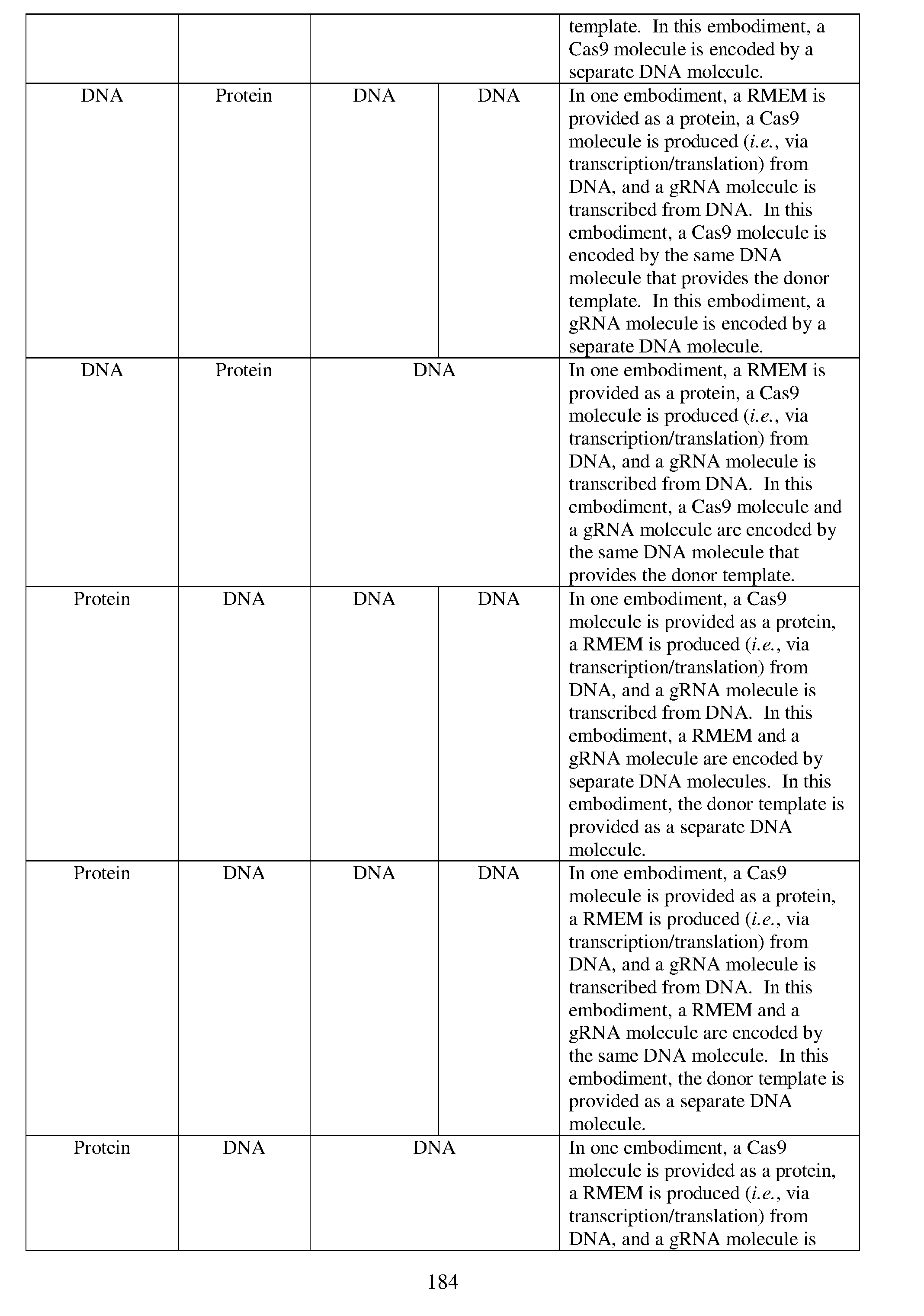 Figure imgf000185_0001