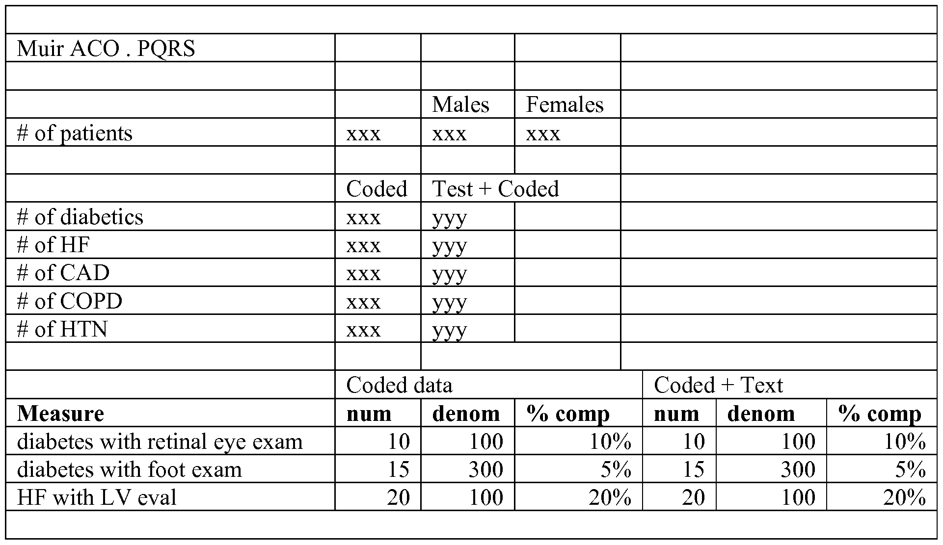 Figure imgf000032_0001