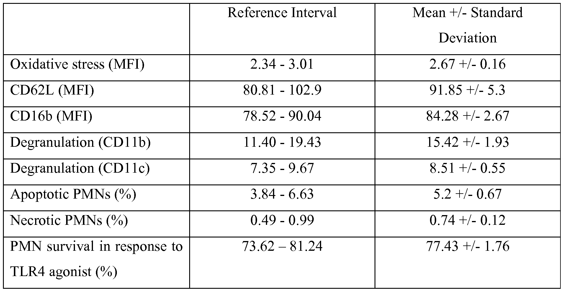 Figure imgf000006_0001