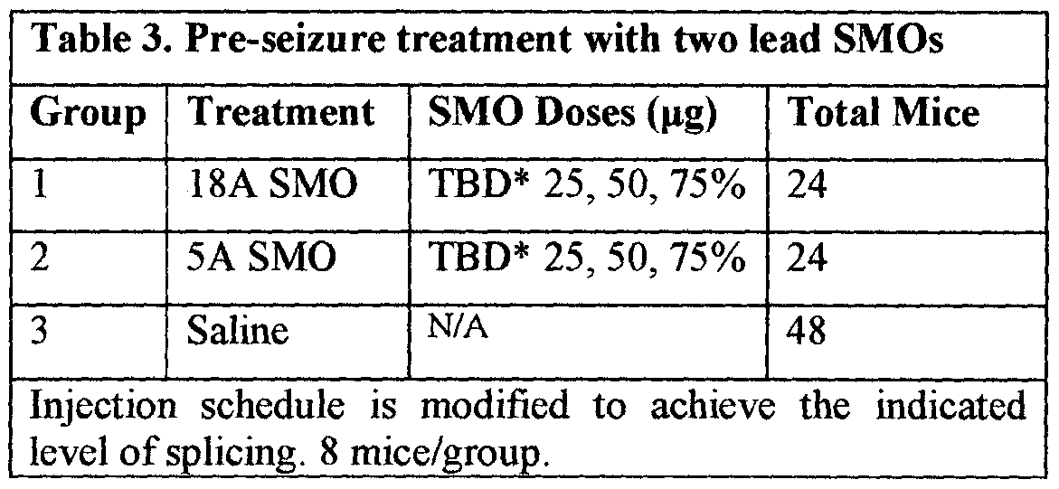 Figure imgf000063_0001