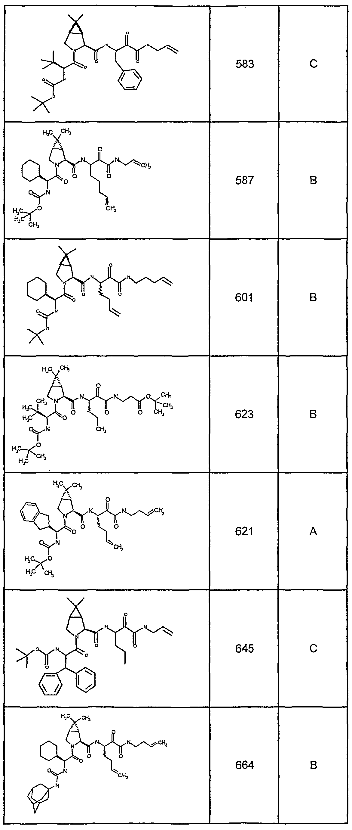 Figure imgf000436_0001