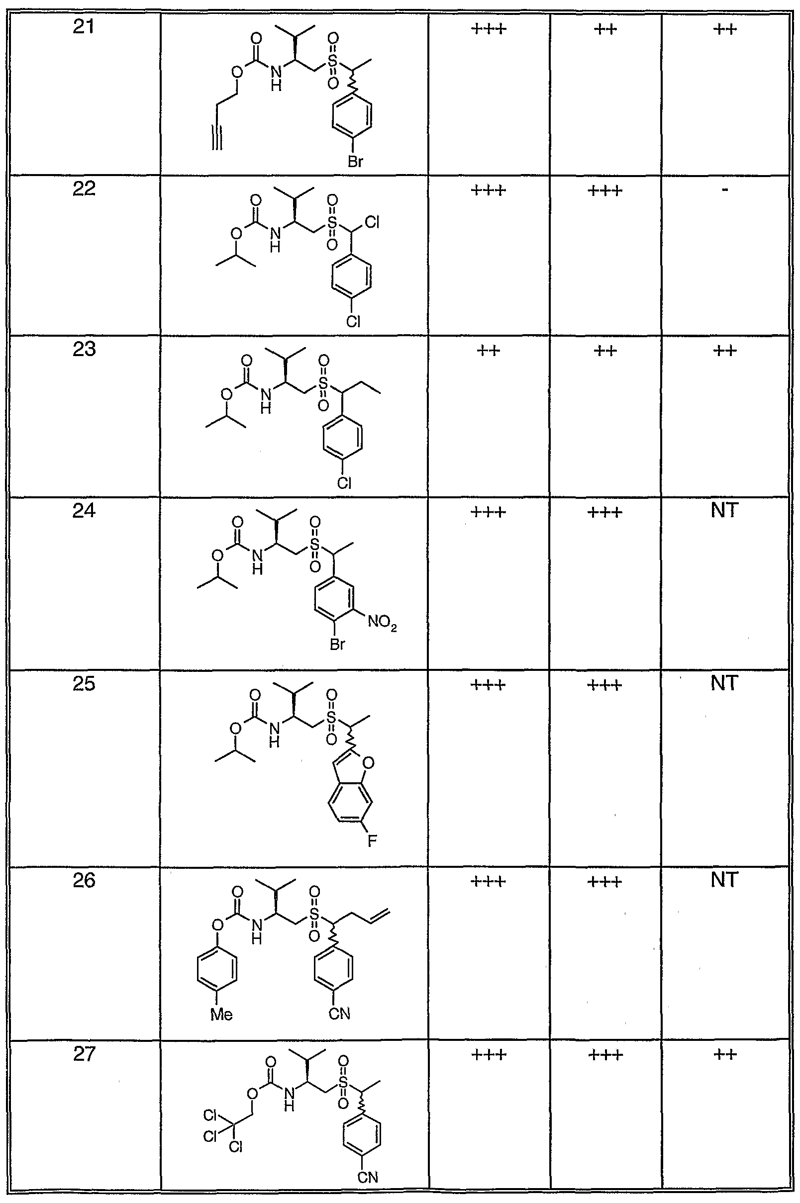 Figure imgf000029_0001