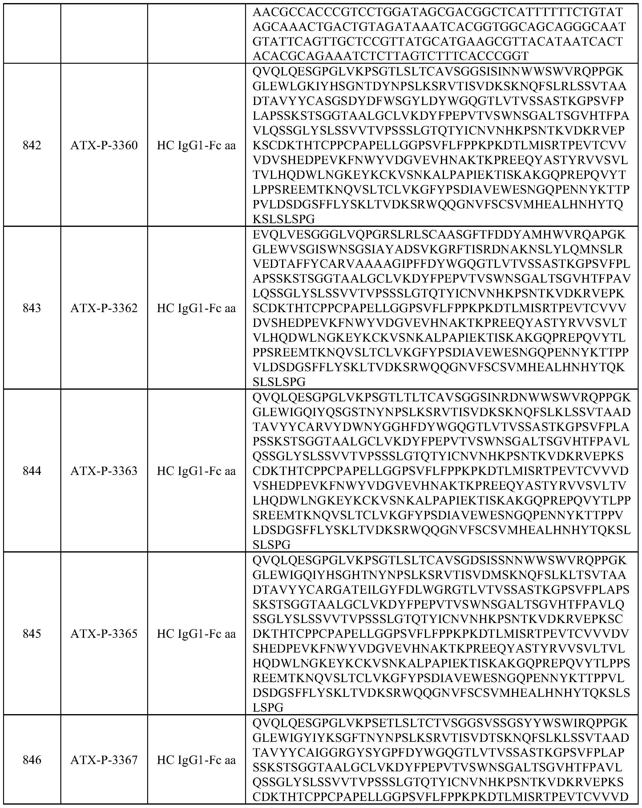 Figure imgf000185_0001