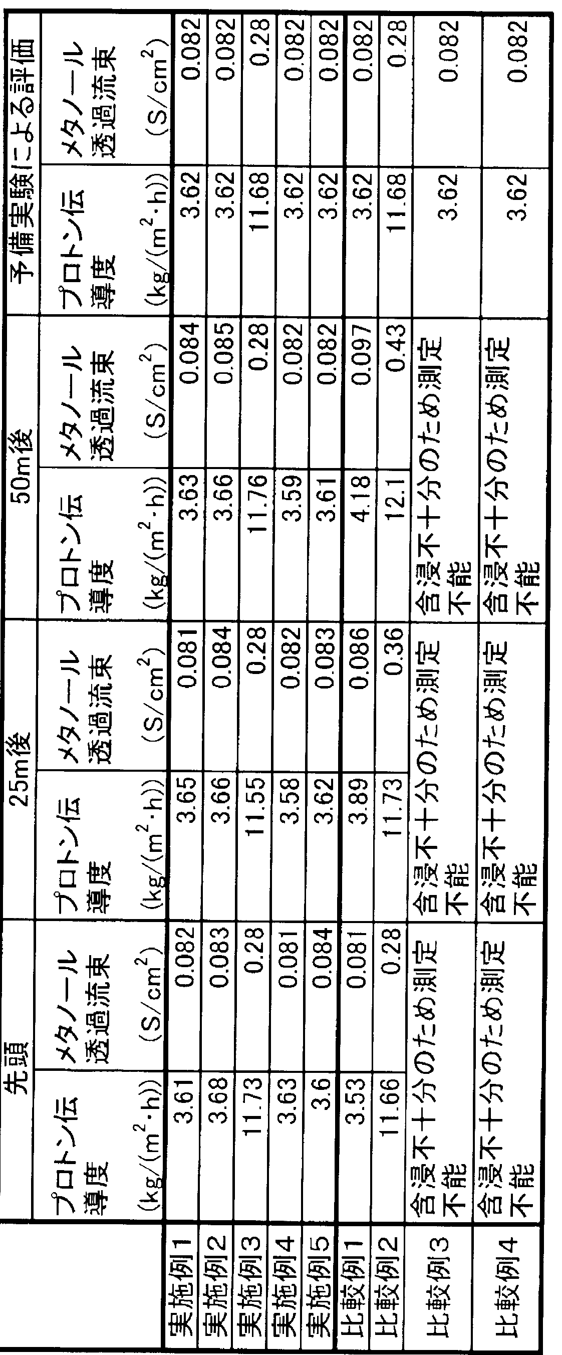 Figure imgf000025_0001