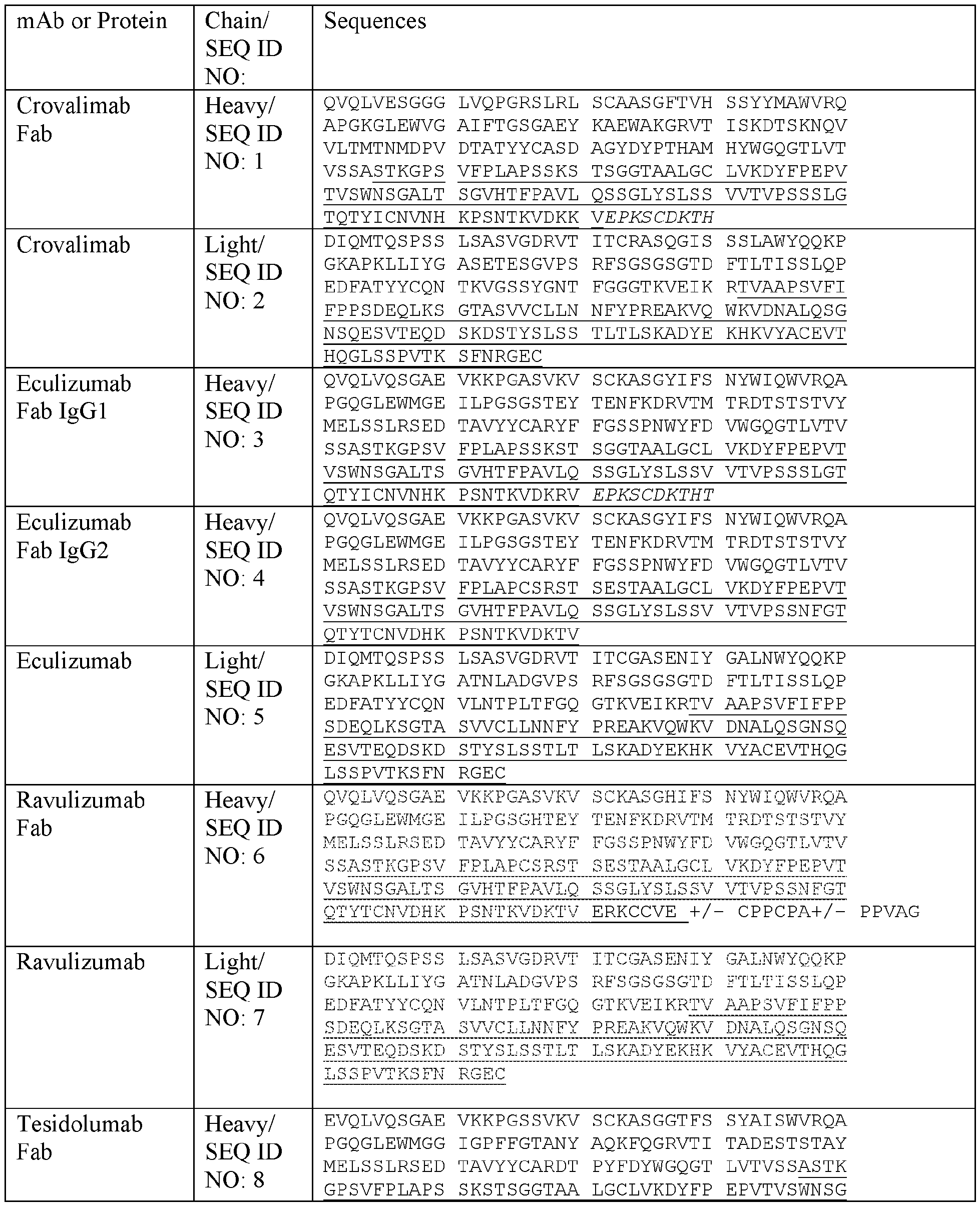 Figure imgf000112_0001