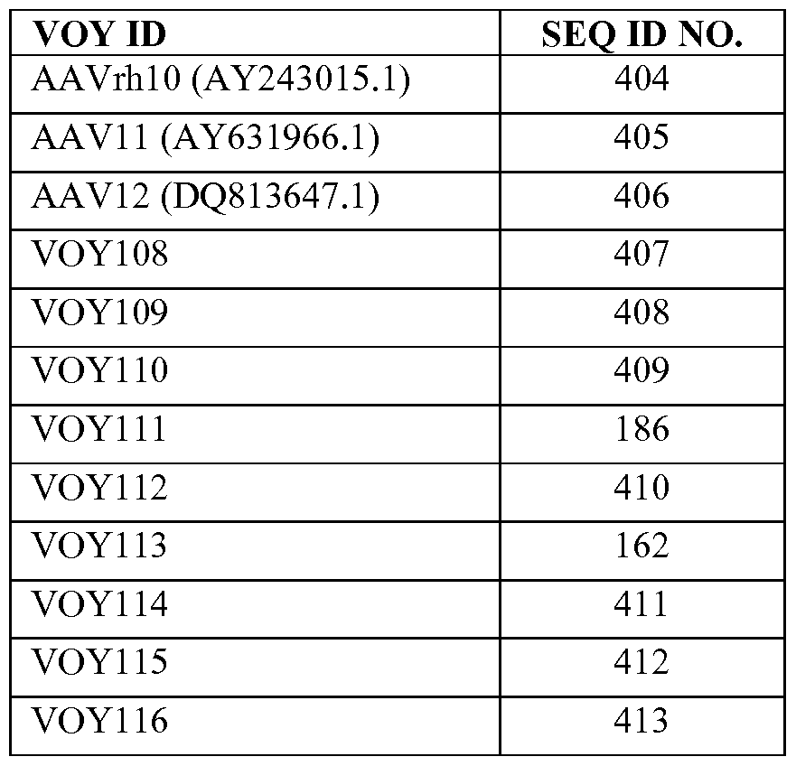 Figure imgf000161_0002
