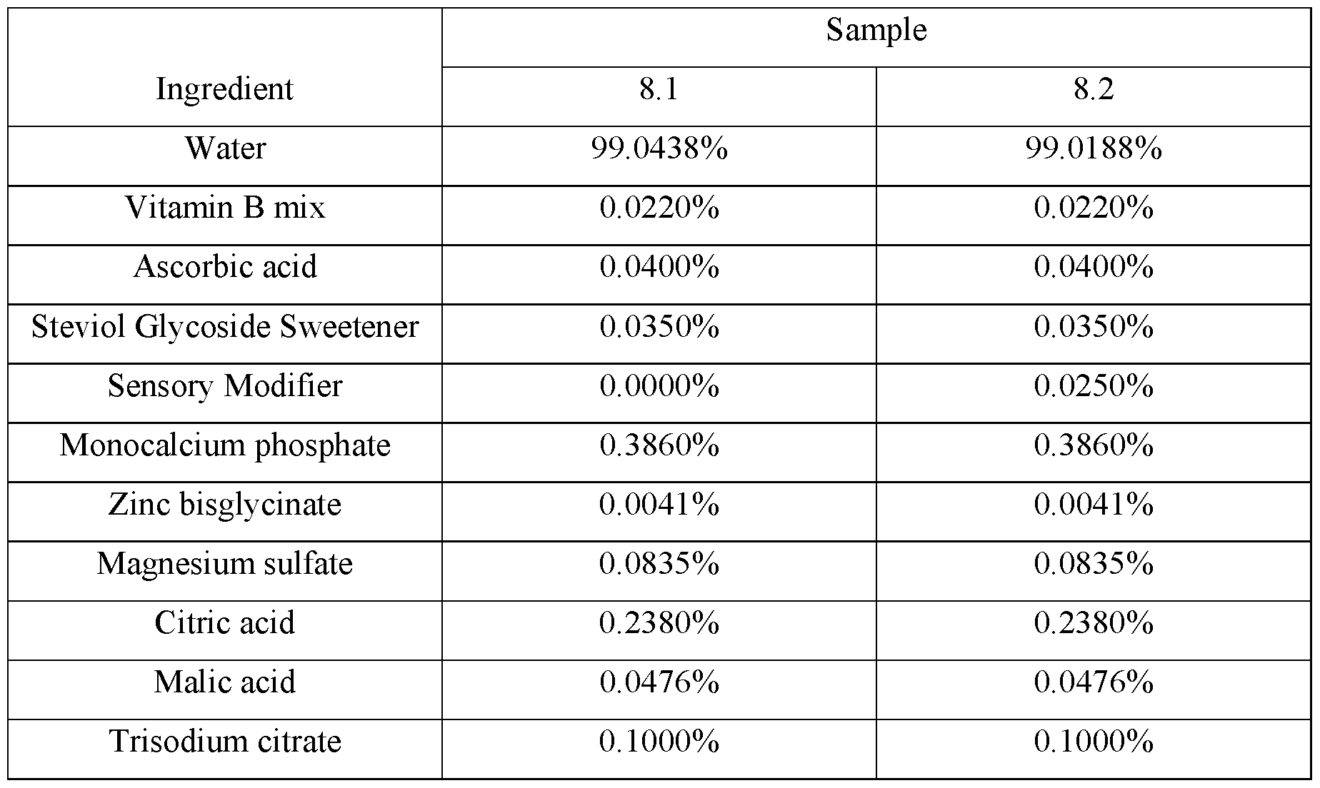 Figure imgf000051_0001