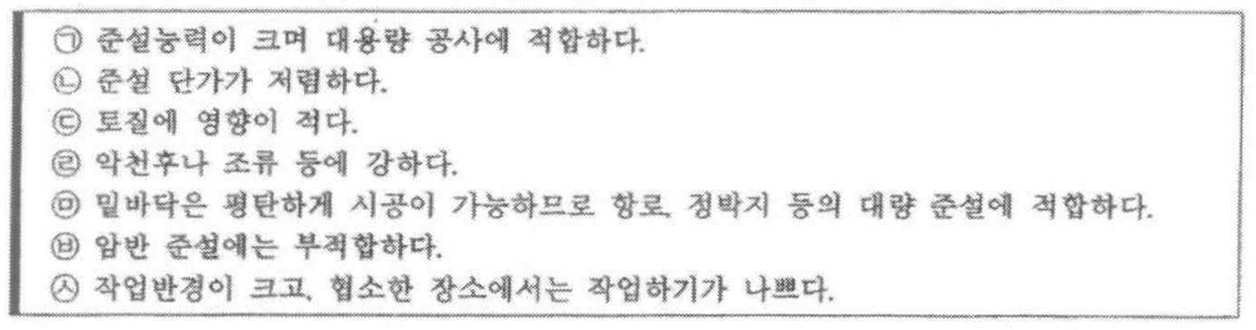 Figure 112015099491945-pat00206