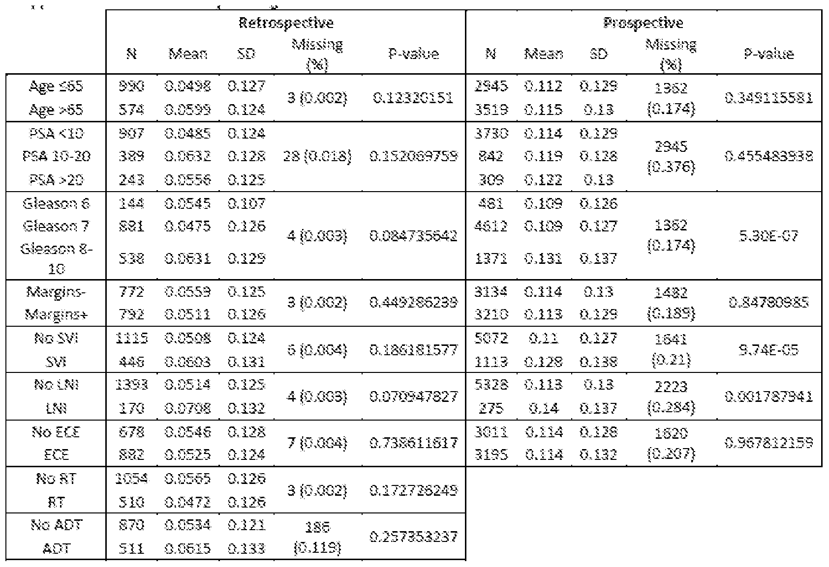 Figure imgf000054_0001