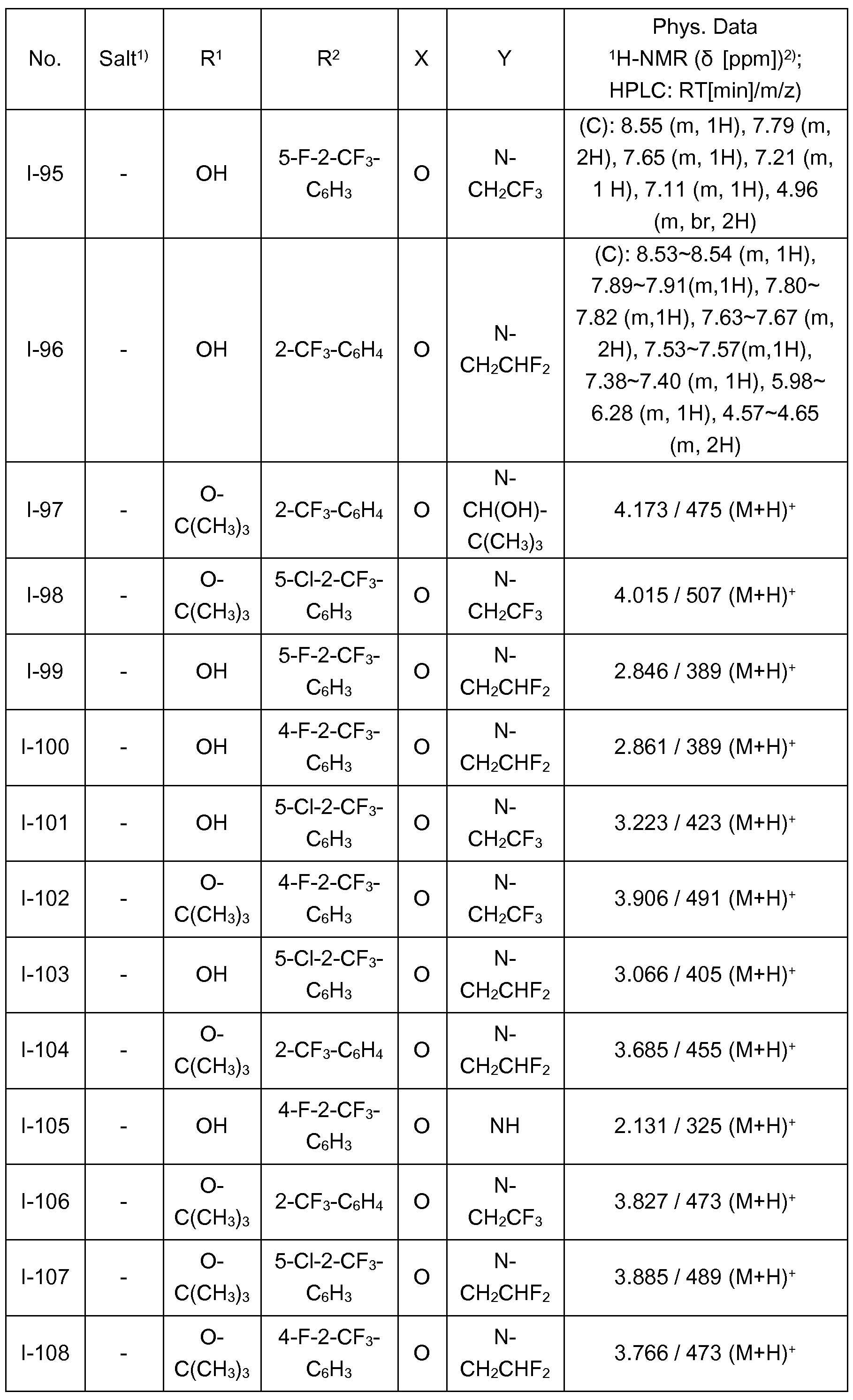 Figure imgf000089_0001