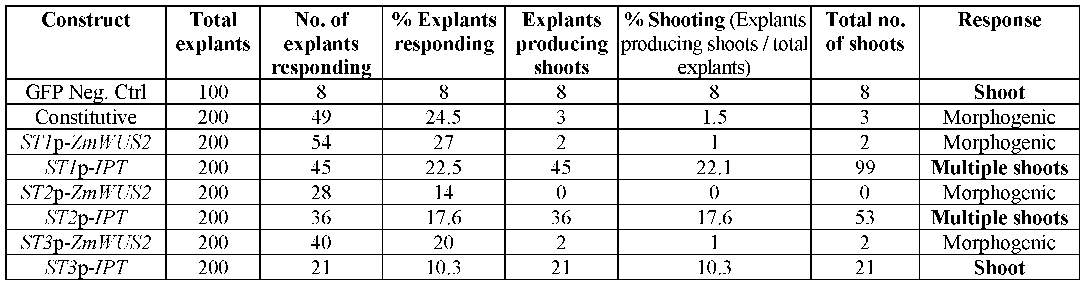 Figure imgf000072_0001