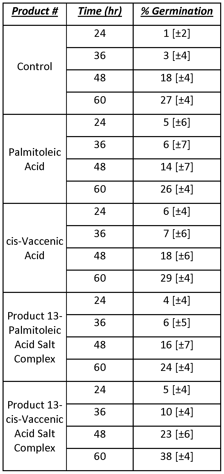 Figure imgf000082_0001