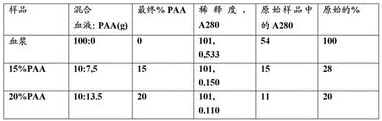 Figure 323752DEST_PATH_IMAGE009