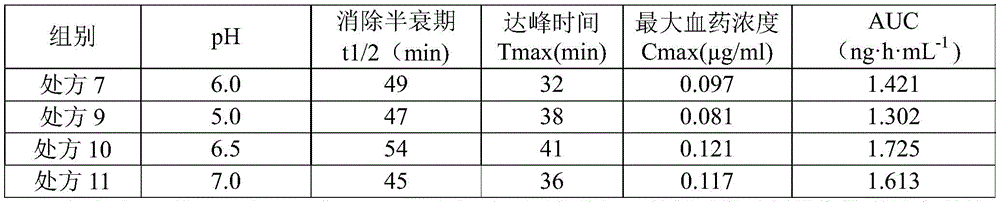 Figure GDA0003813975230000063
