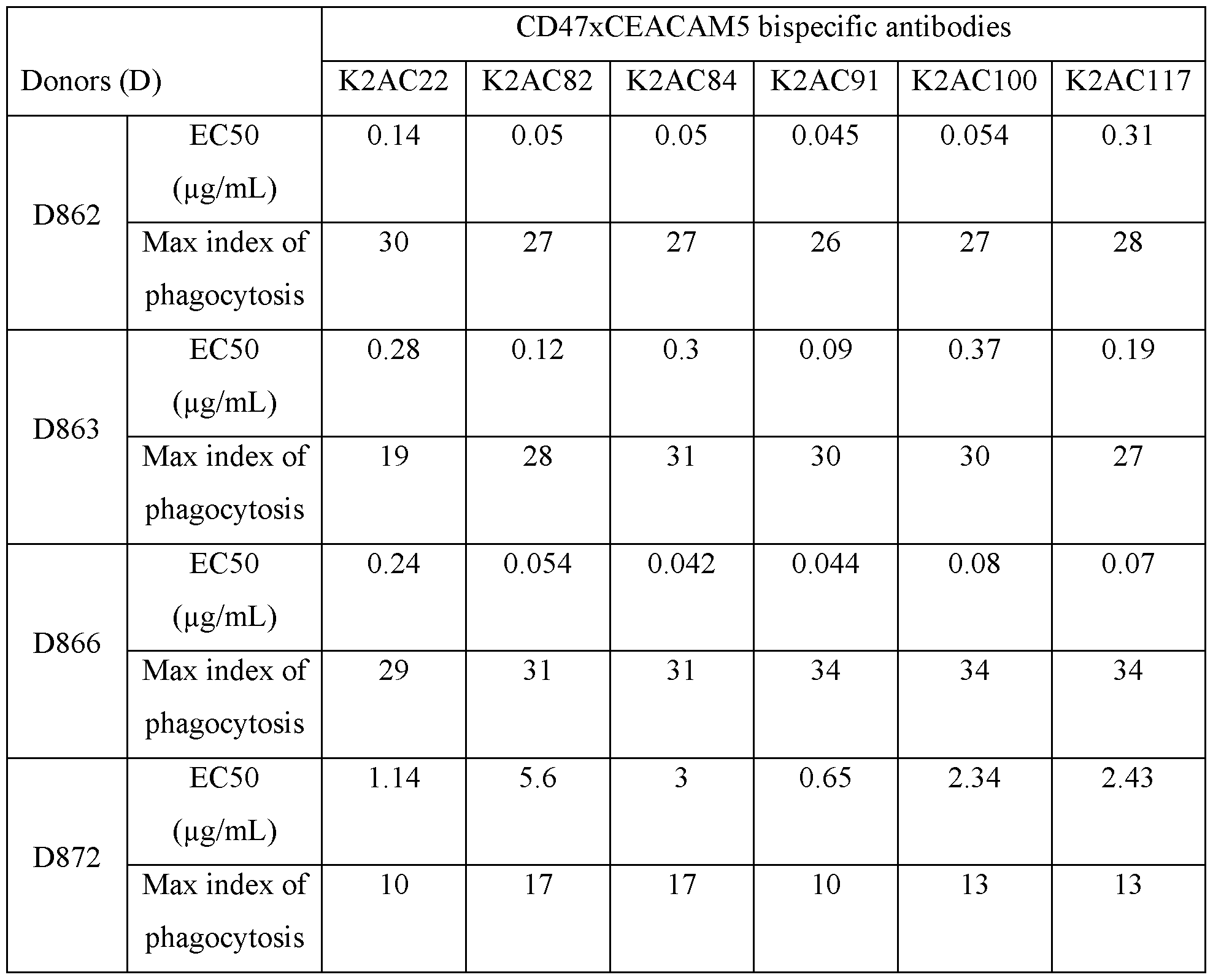 Figure imgf000065_0002
