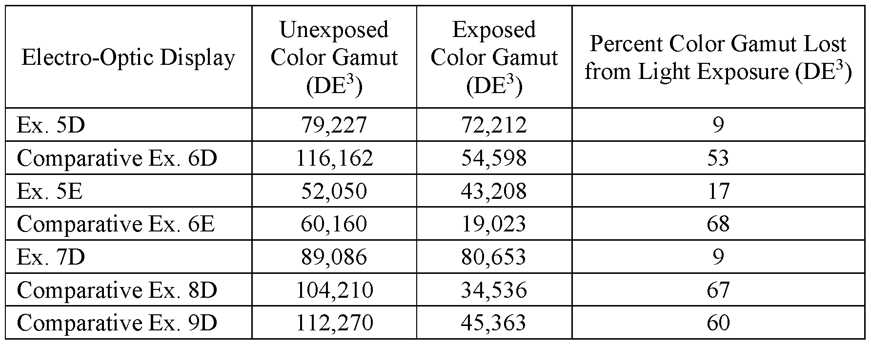 Figure imgf000033_0002