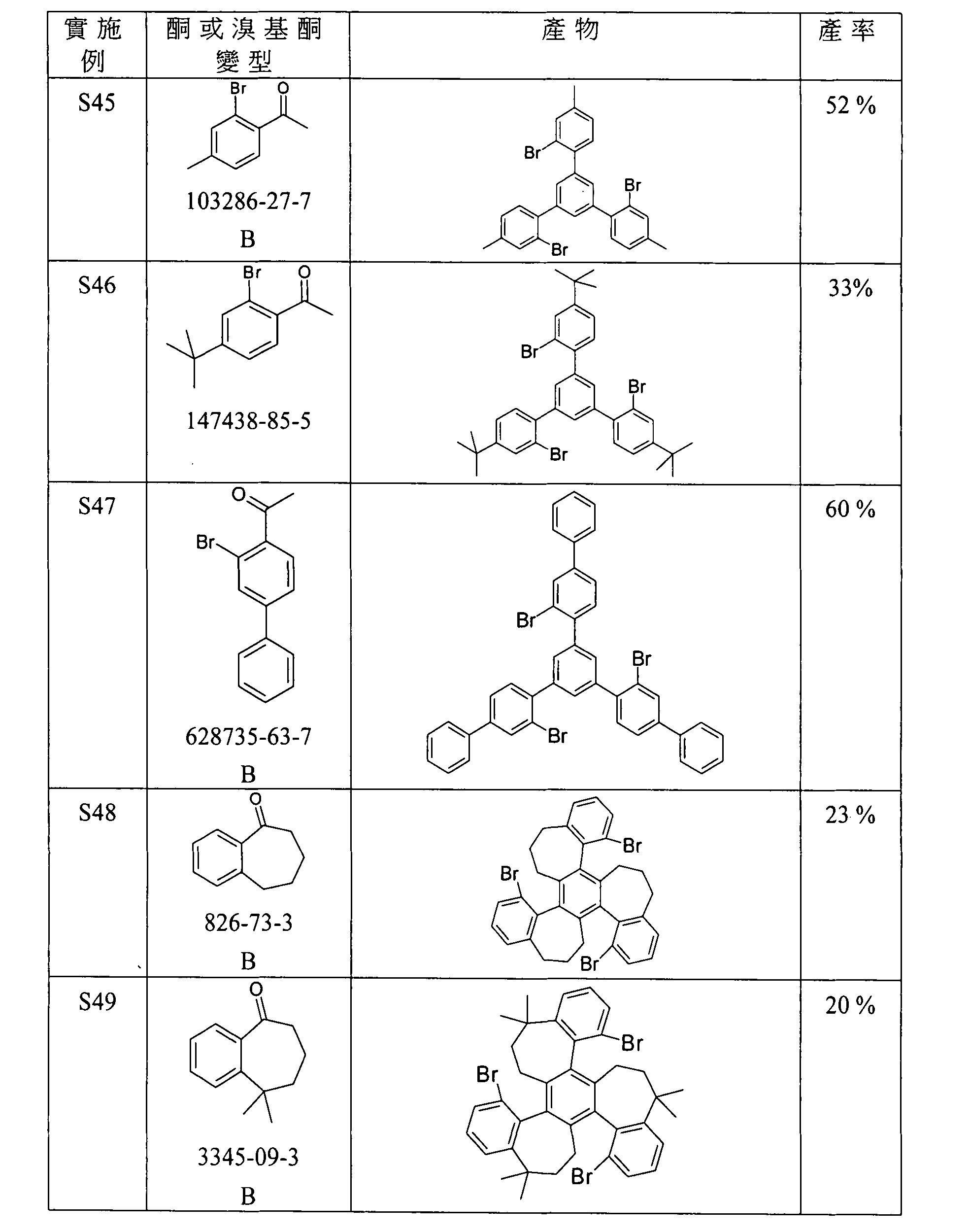 Figure 105102876-A0202-12-0139-637
