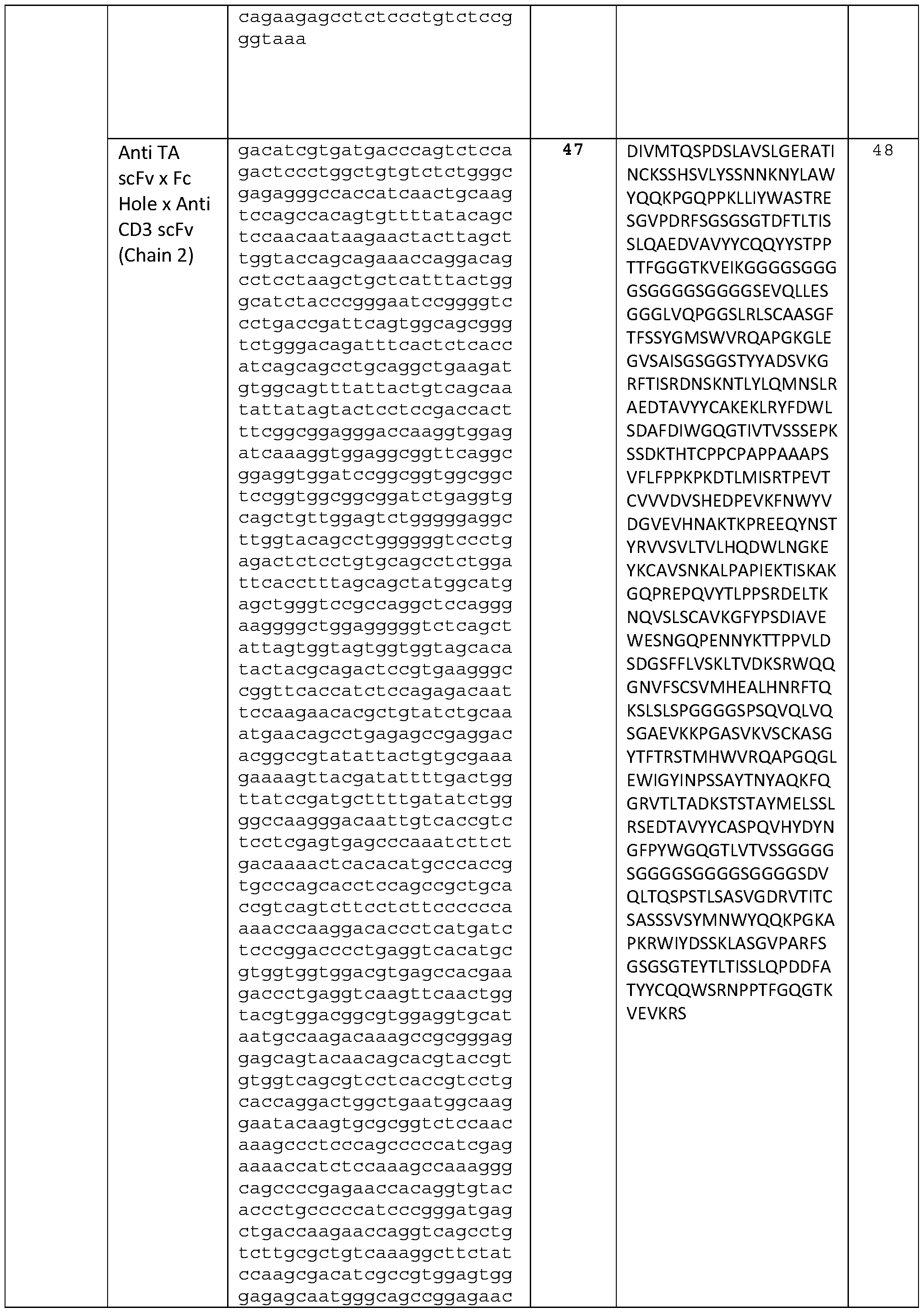 Figure imgf000142_0001