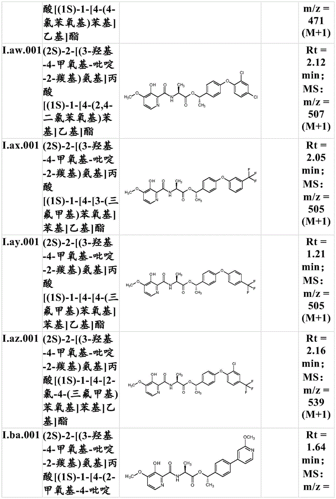 Figure BDA0002790574490000871
