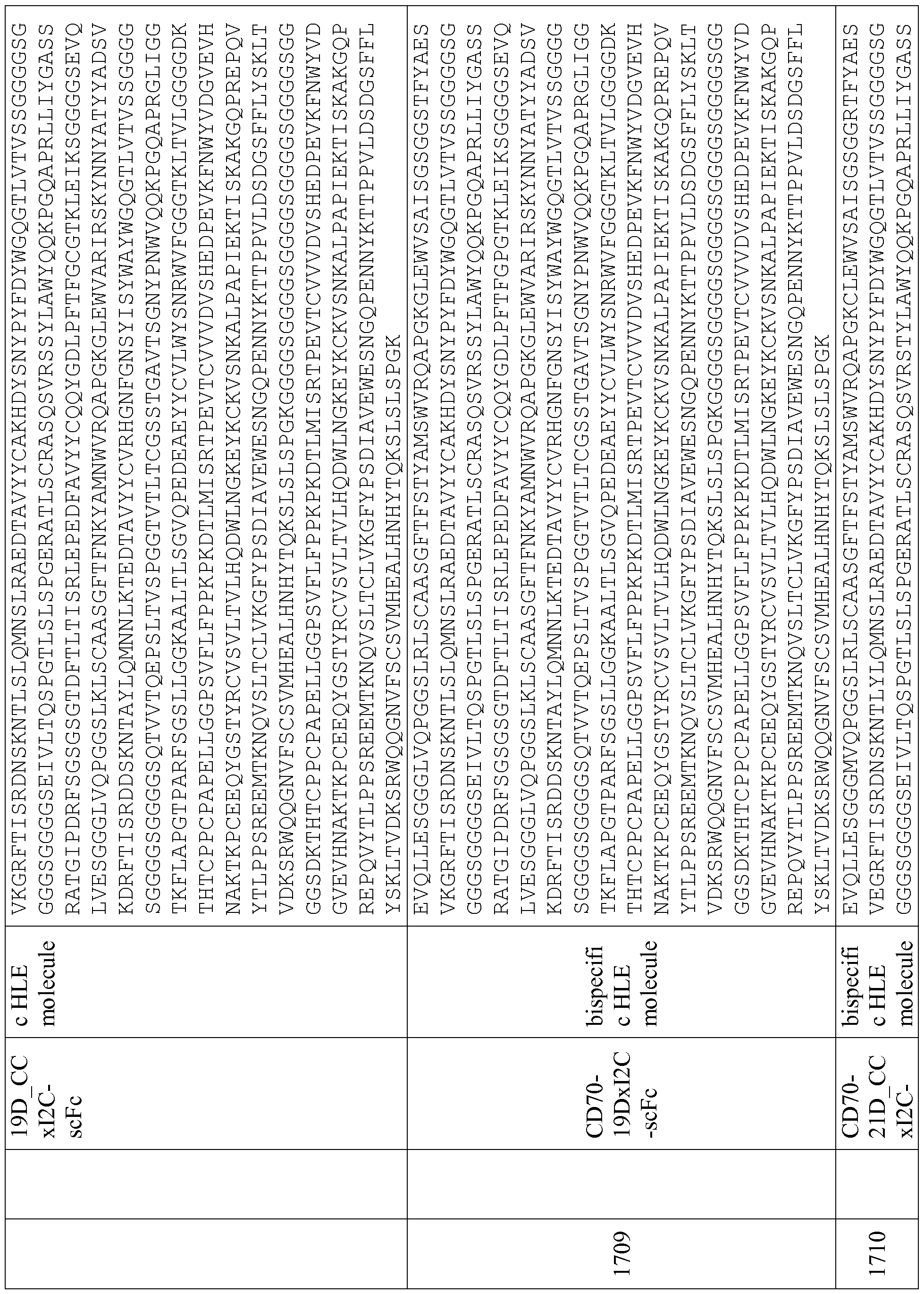 Figure imgf000357_0001