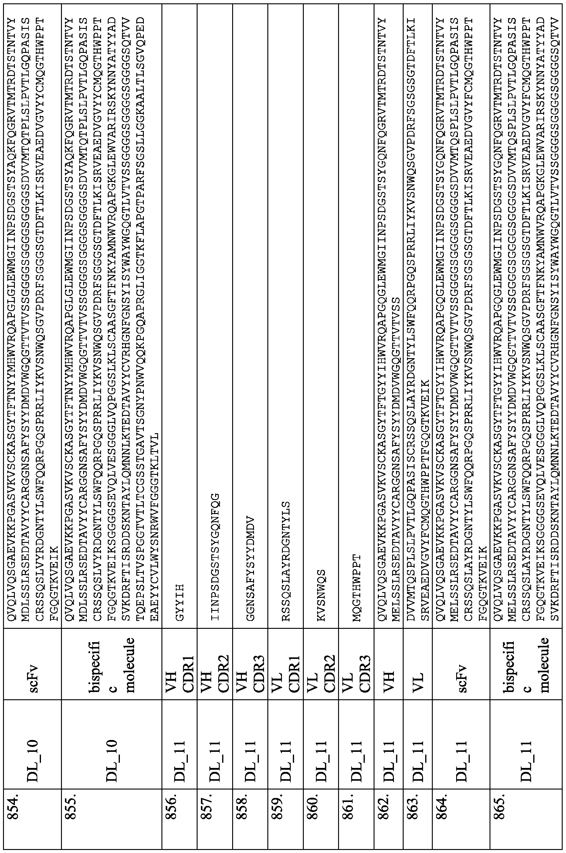 Figure imgf000288_0001