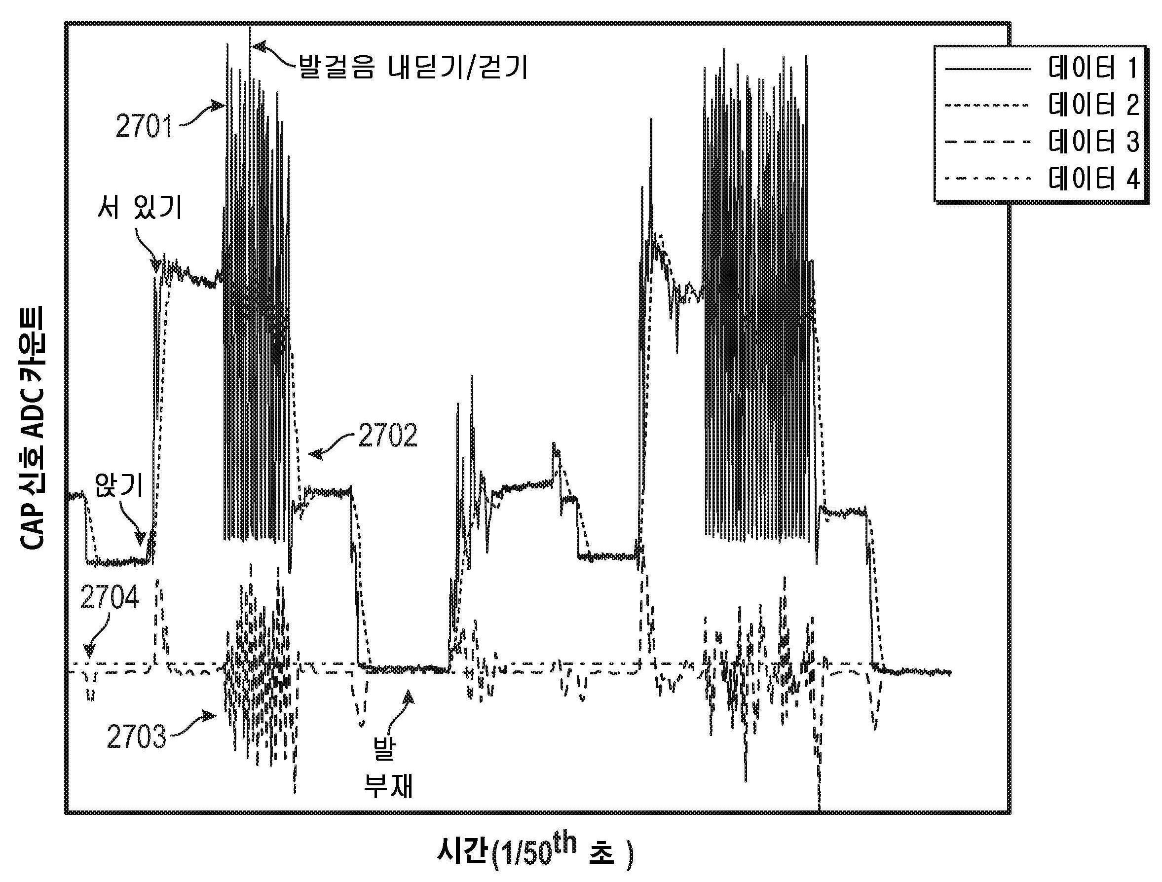 Figure P1020207017673