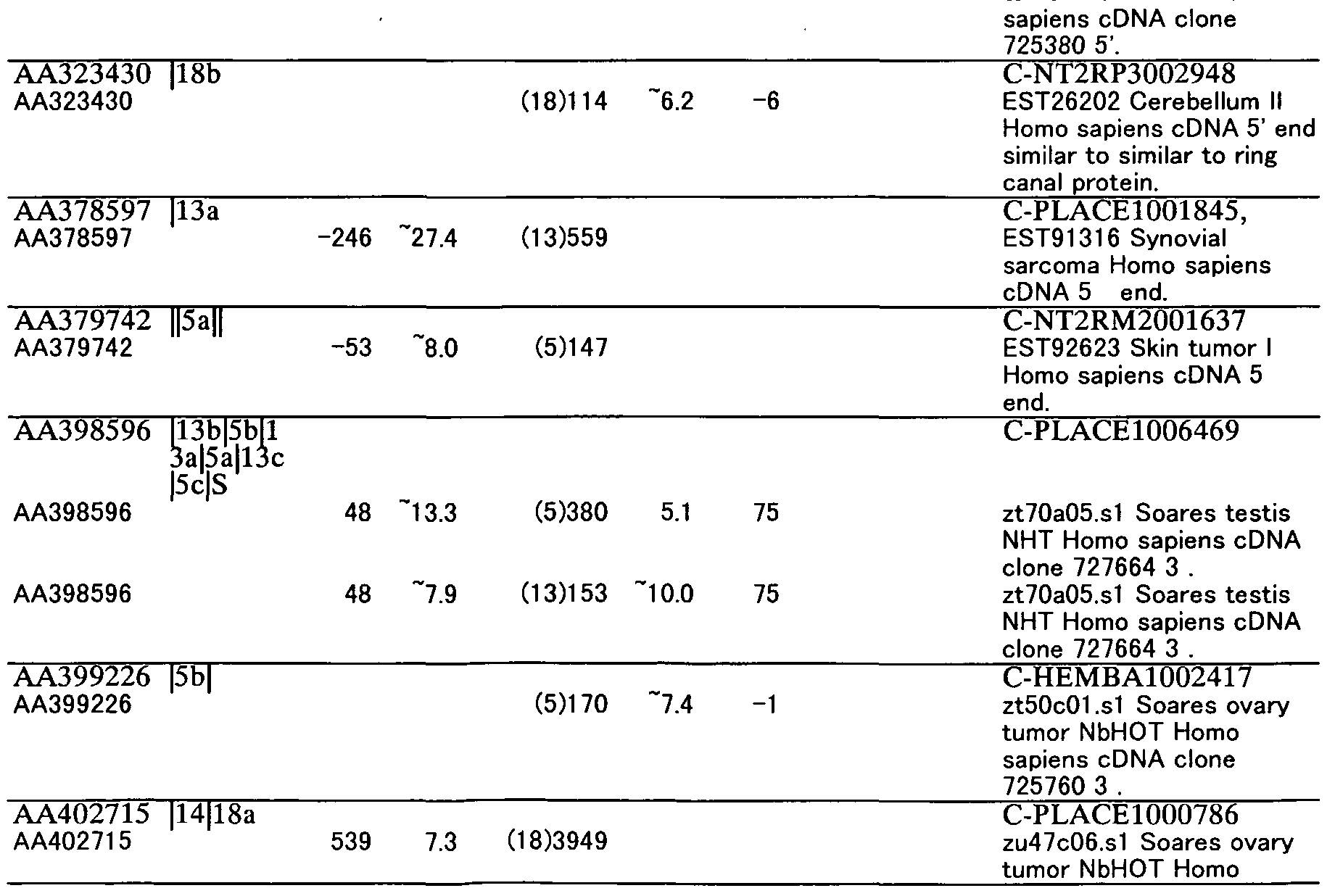 Figure imgf000031_0001