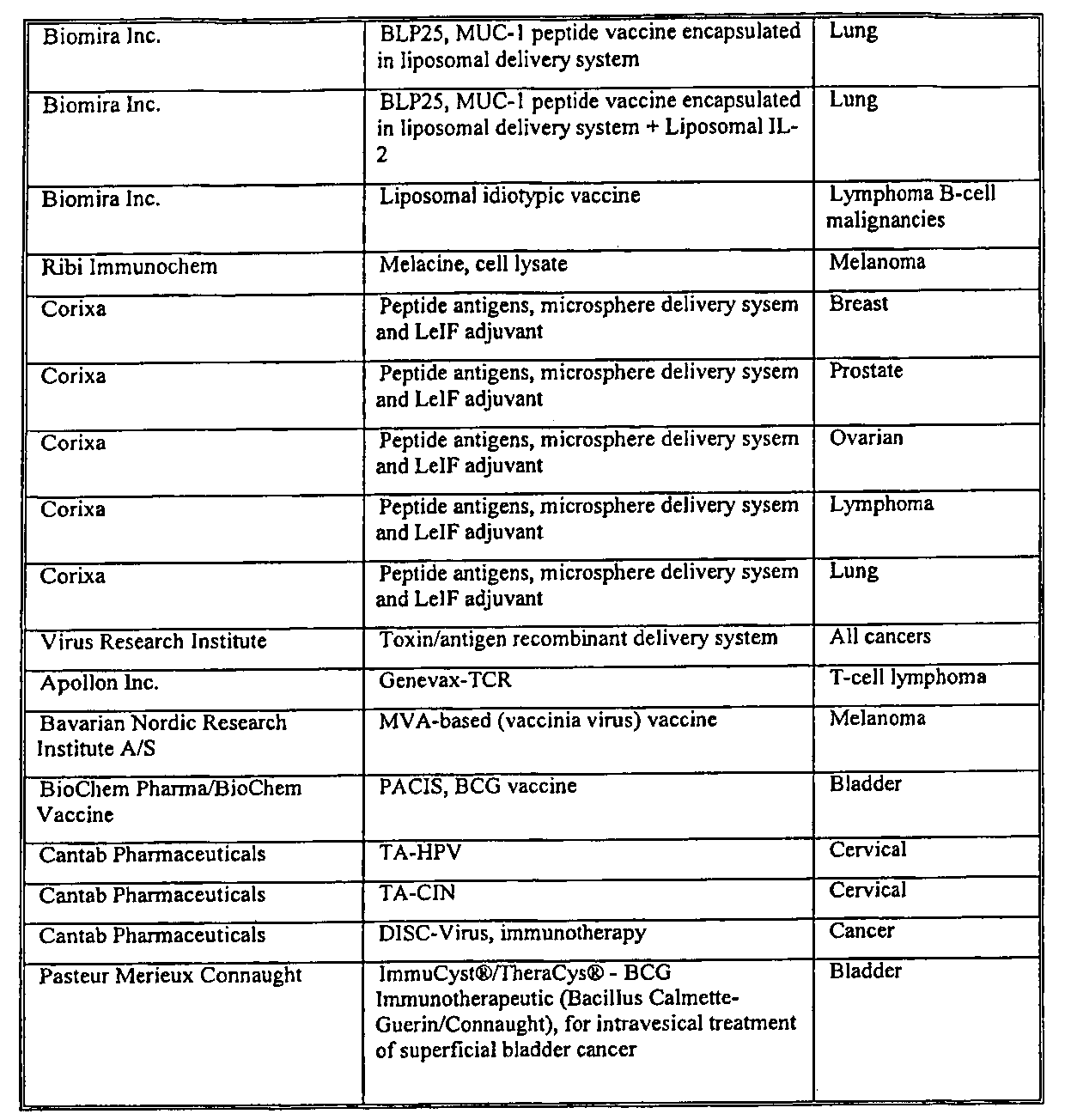 Figure 112002008552534-pct00030