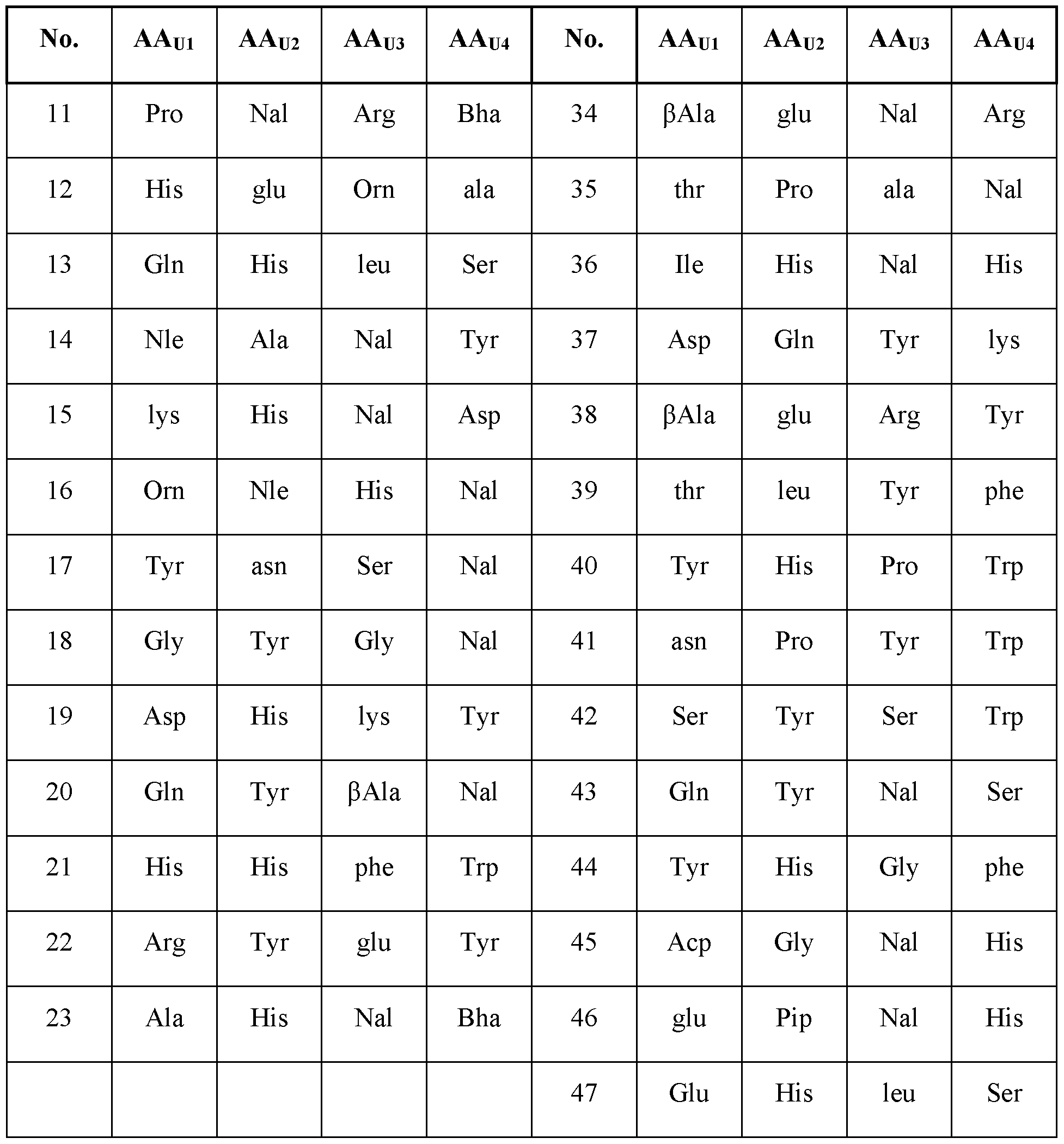 Figure imgf000024_0001