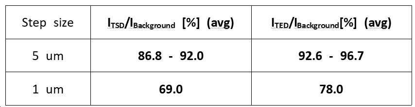 Figure 112020115207305-pat00001