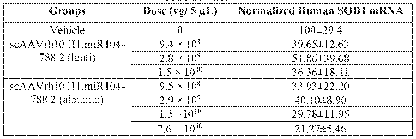 Figure imgf000189_0001