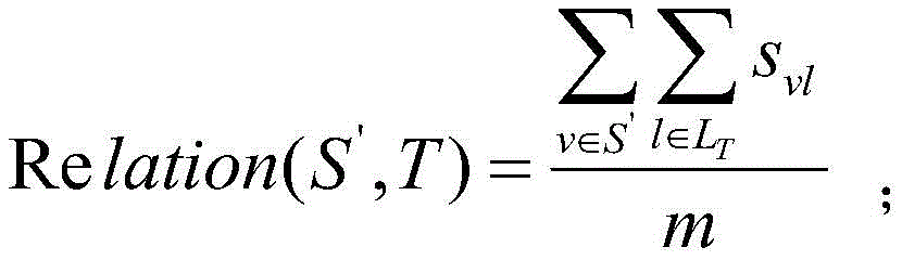 Figure GDA0002531333310000053