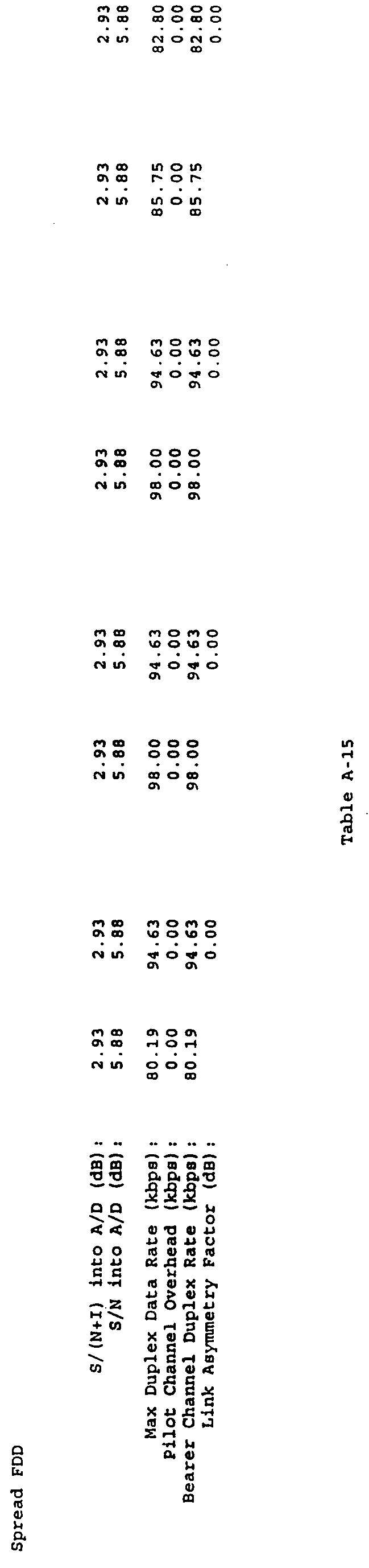 Figure imgf000138_0001