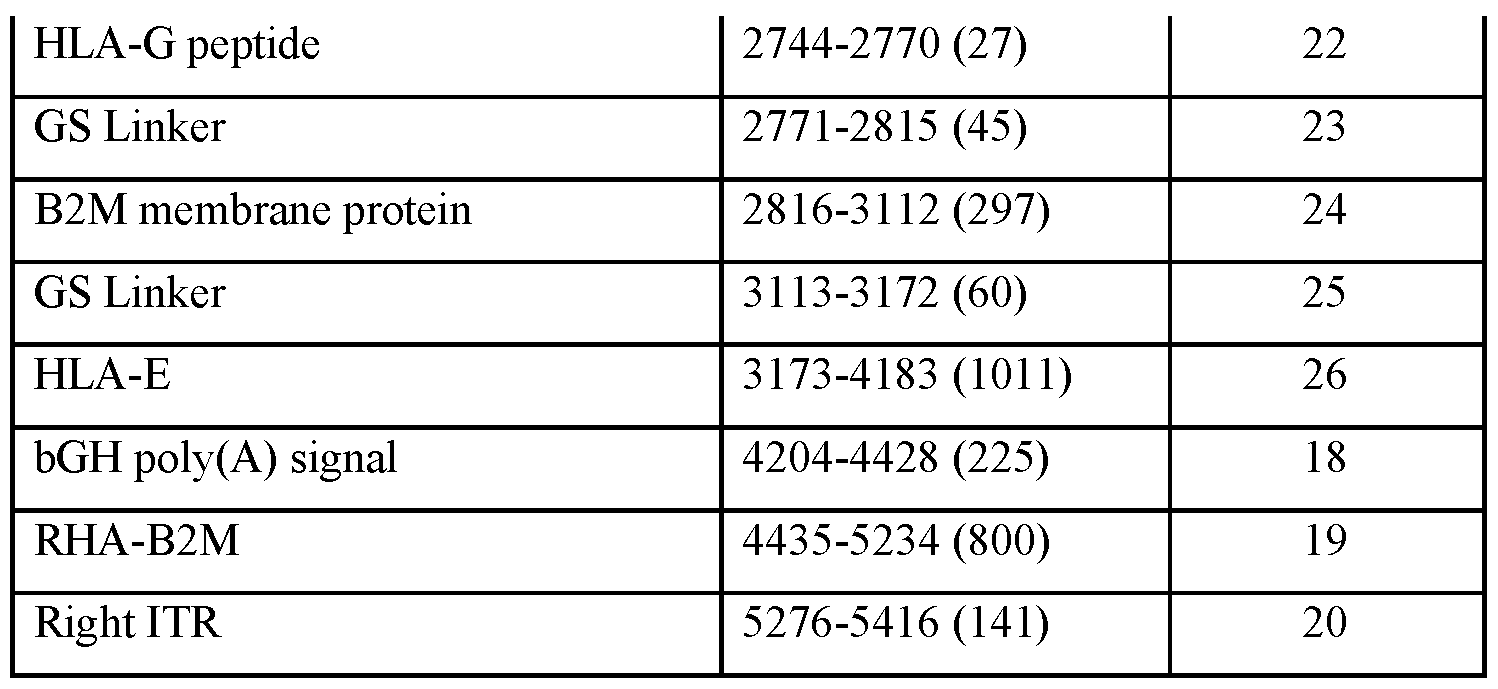Figure imgf000082_0001