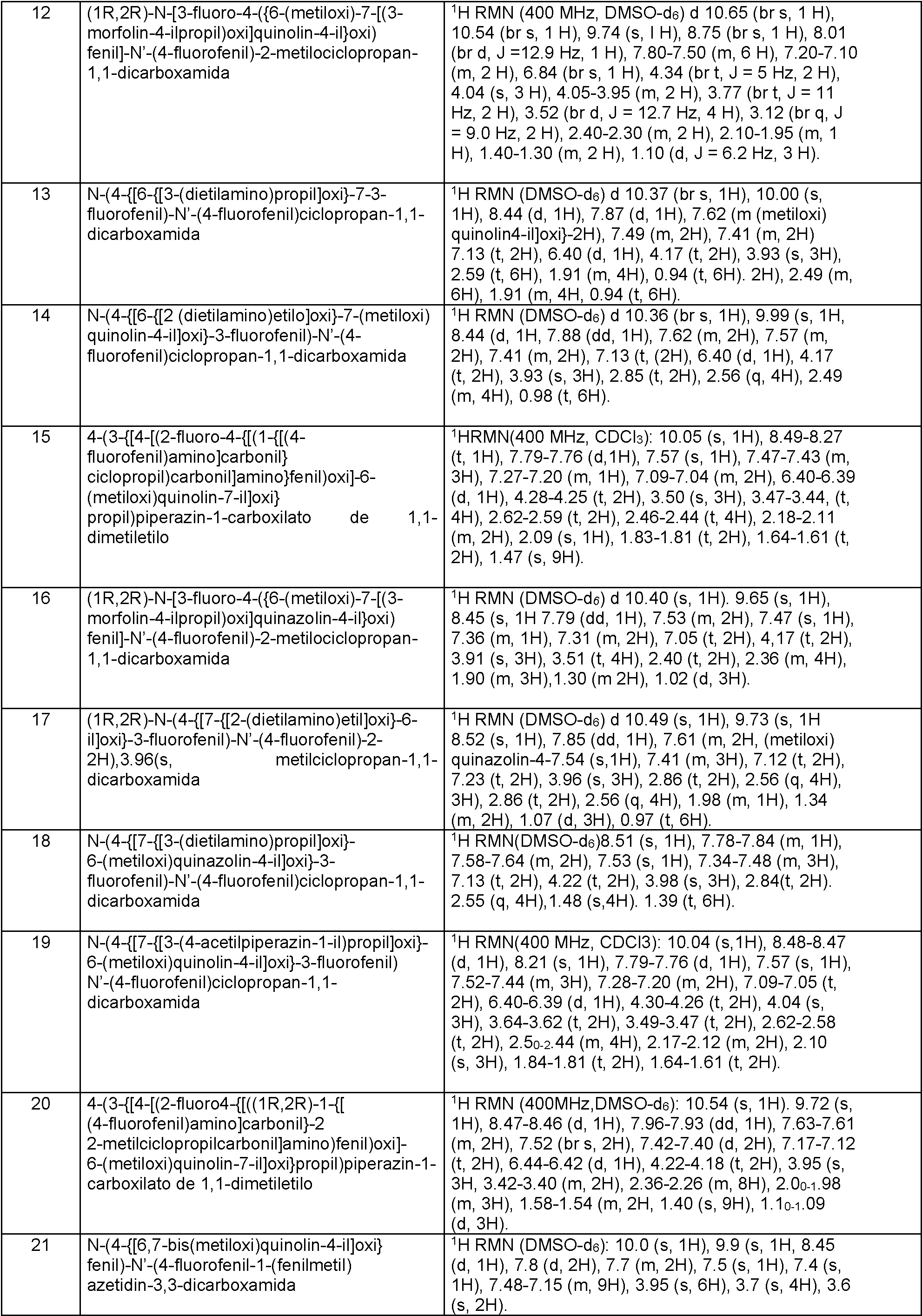 Figure imgf000200_0001
