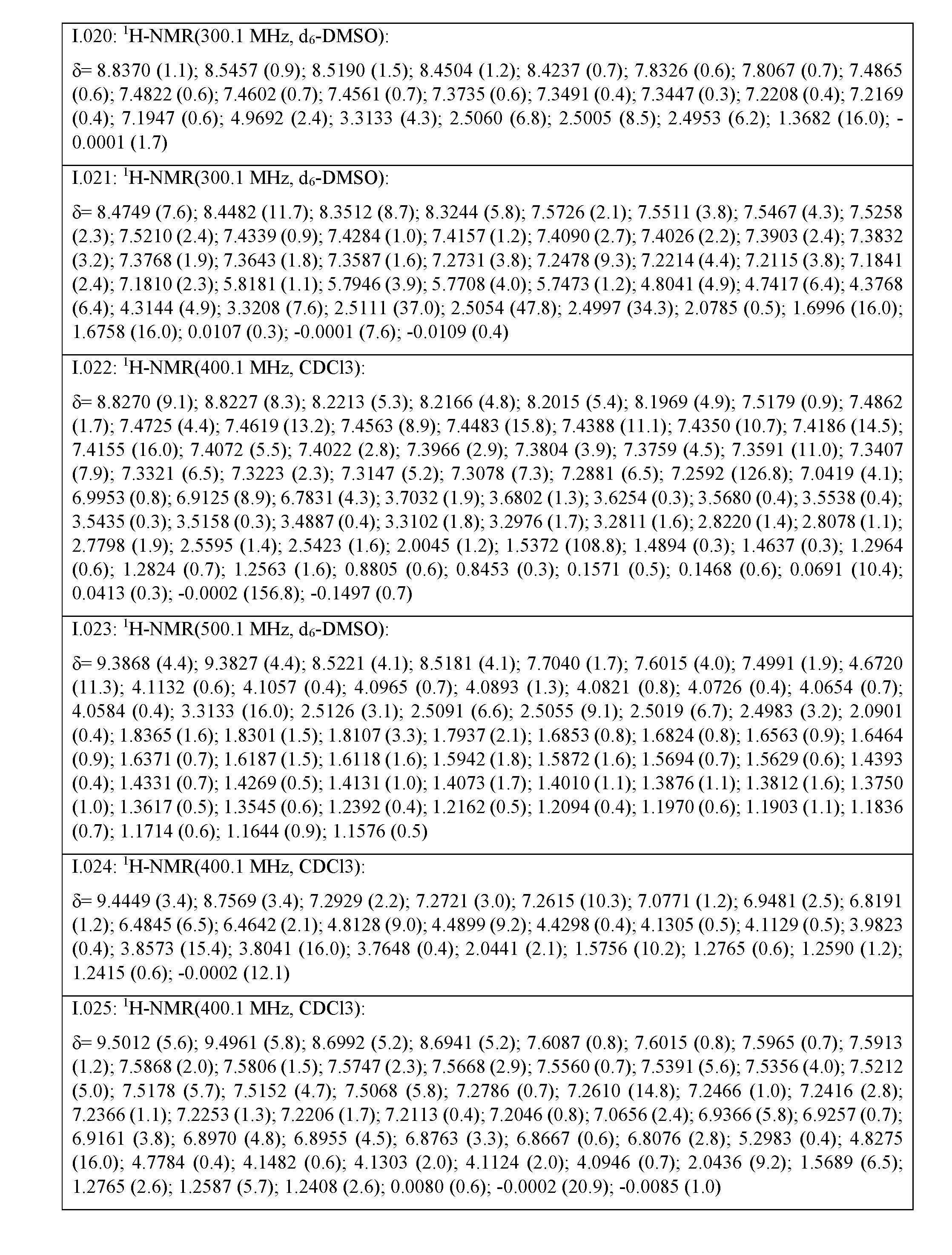 Figure imgf000102_0001