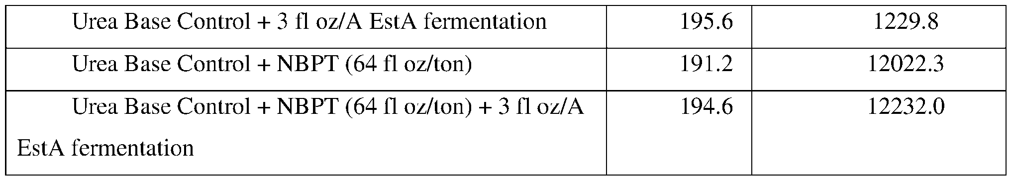Figure imgf000110_0001