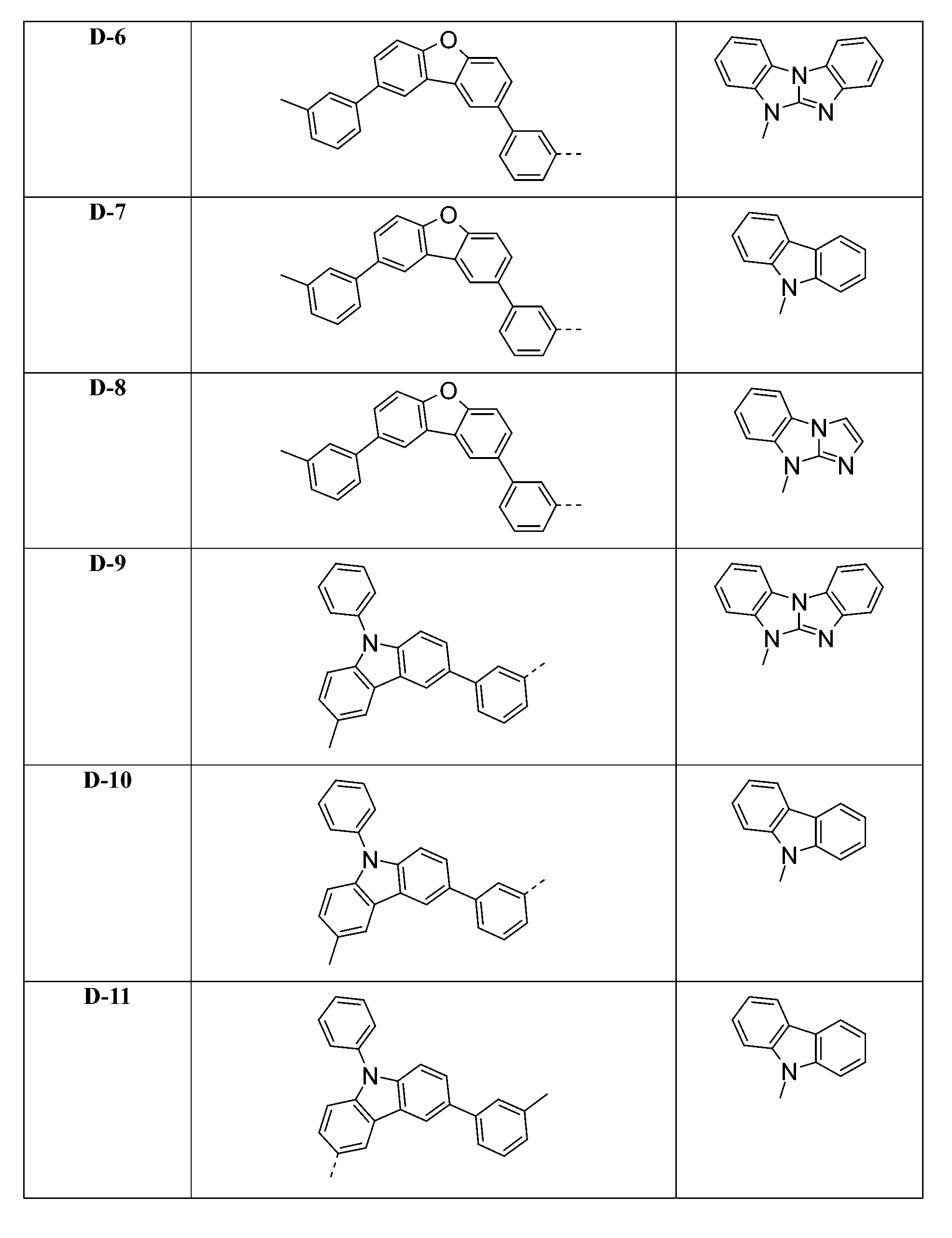Figure 107136952-A0305-02-0279-632