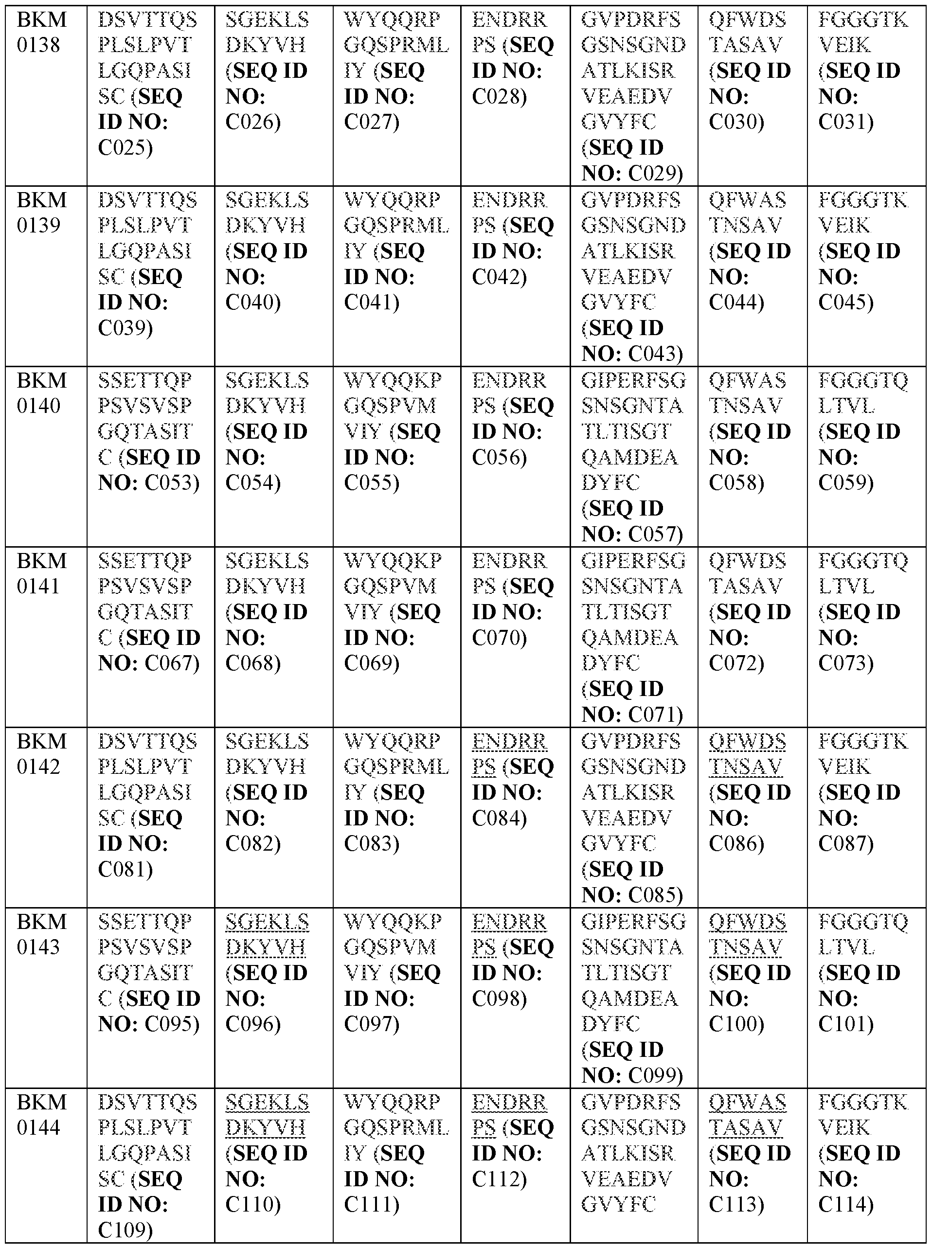 Figure imgf000253_0001