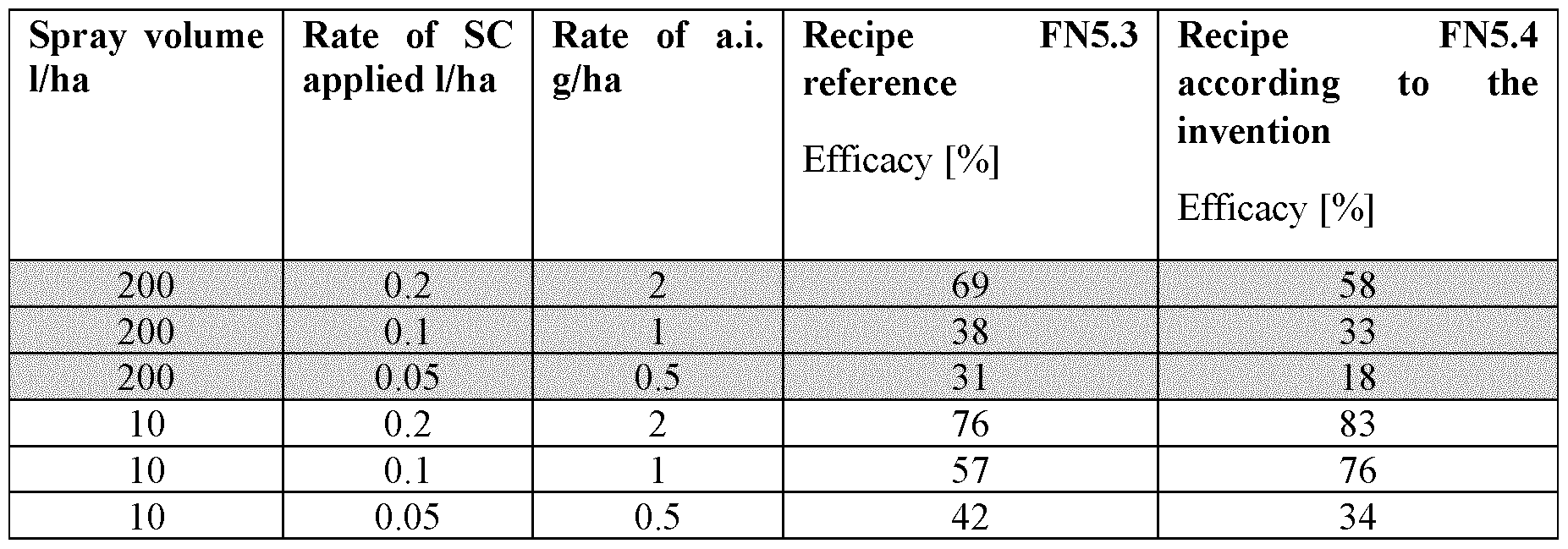 Figure imgf000055_0002