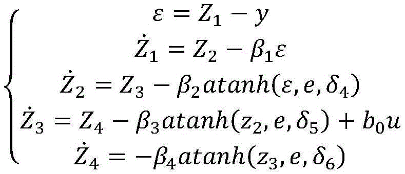 Figure FDA0003534211580000021