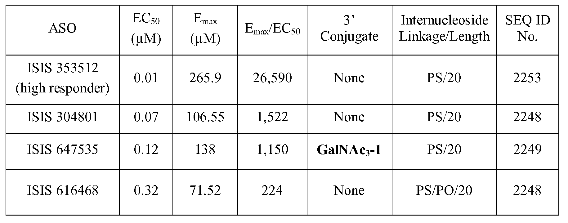 Figure imgf000168_0002