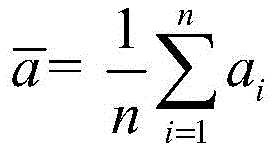 Figure BDA0001977877780000084