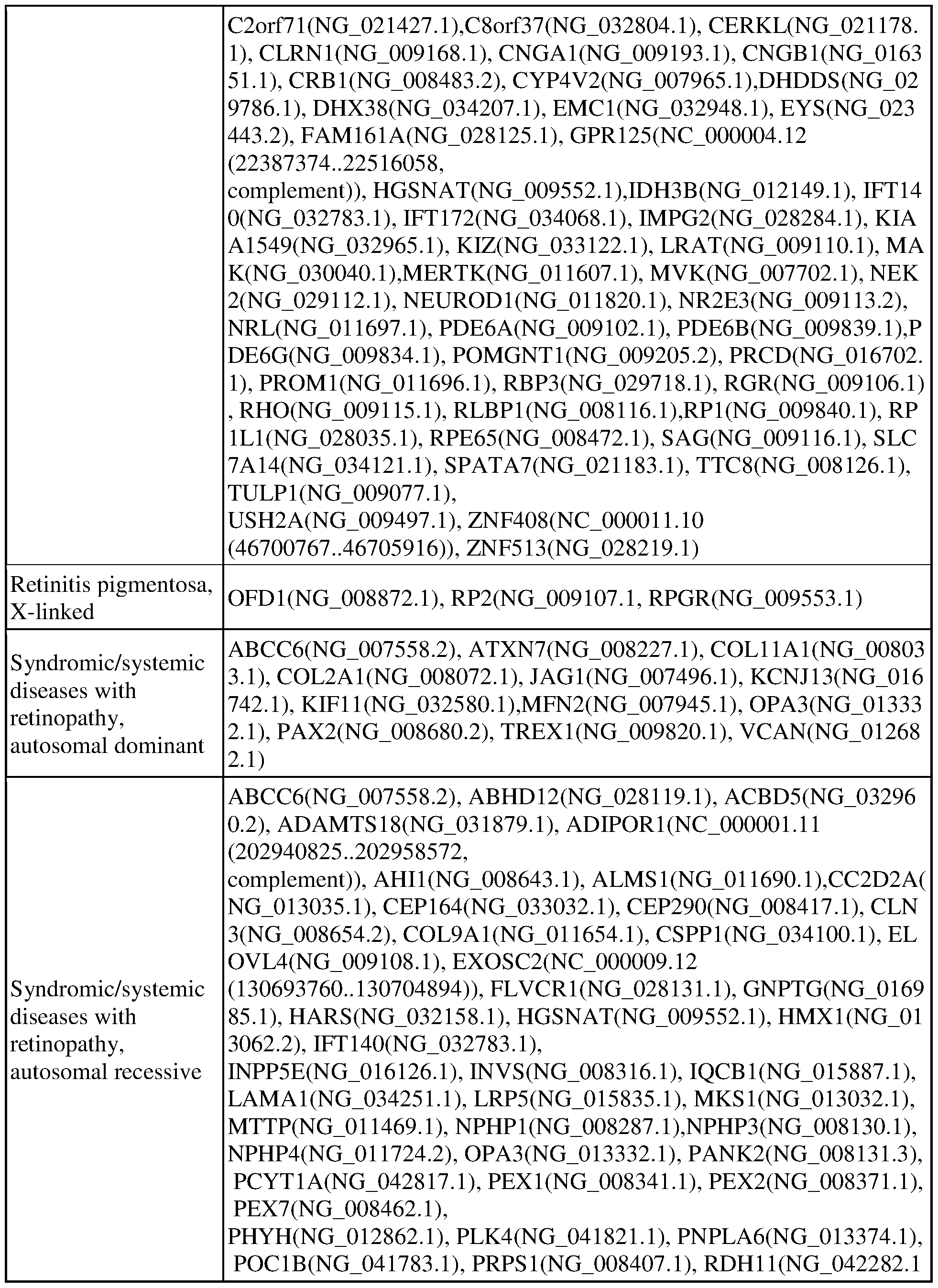 Figure imgf000074_0001
