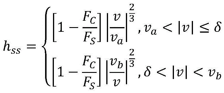 Figure BDA0003534211590000064