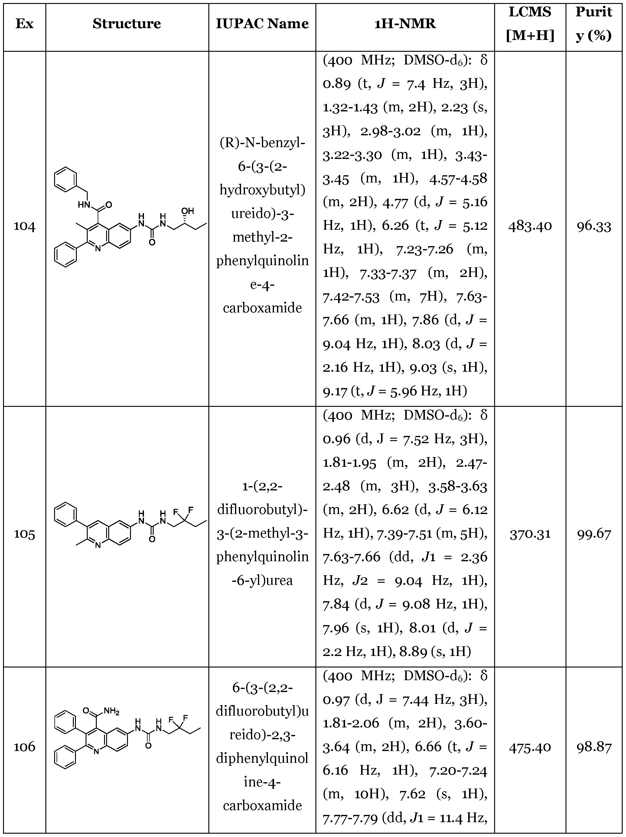 Figure imgf000183_0001