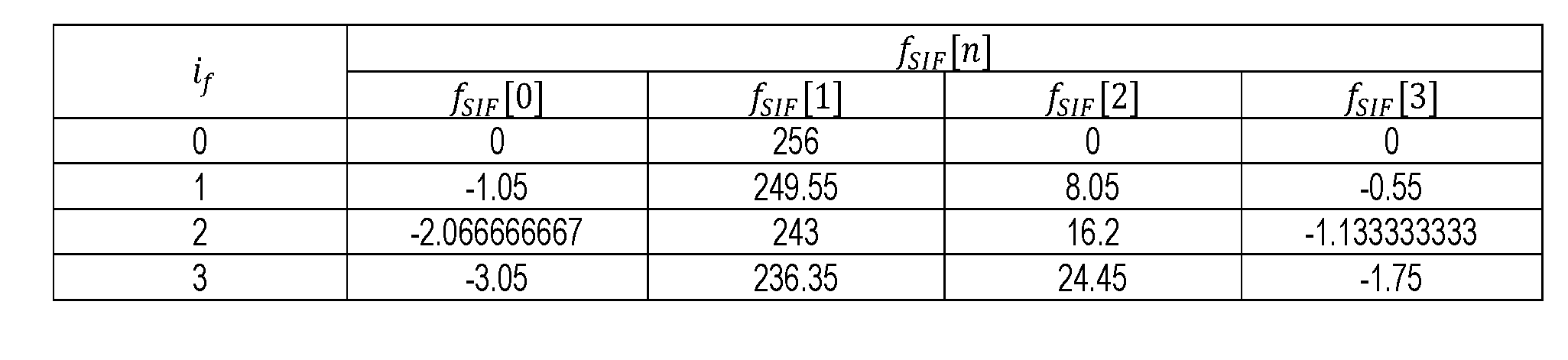 Figure imgf000036_0002